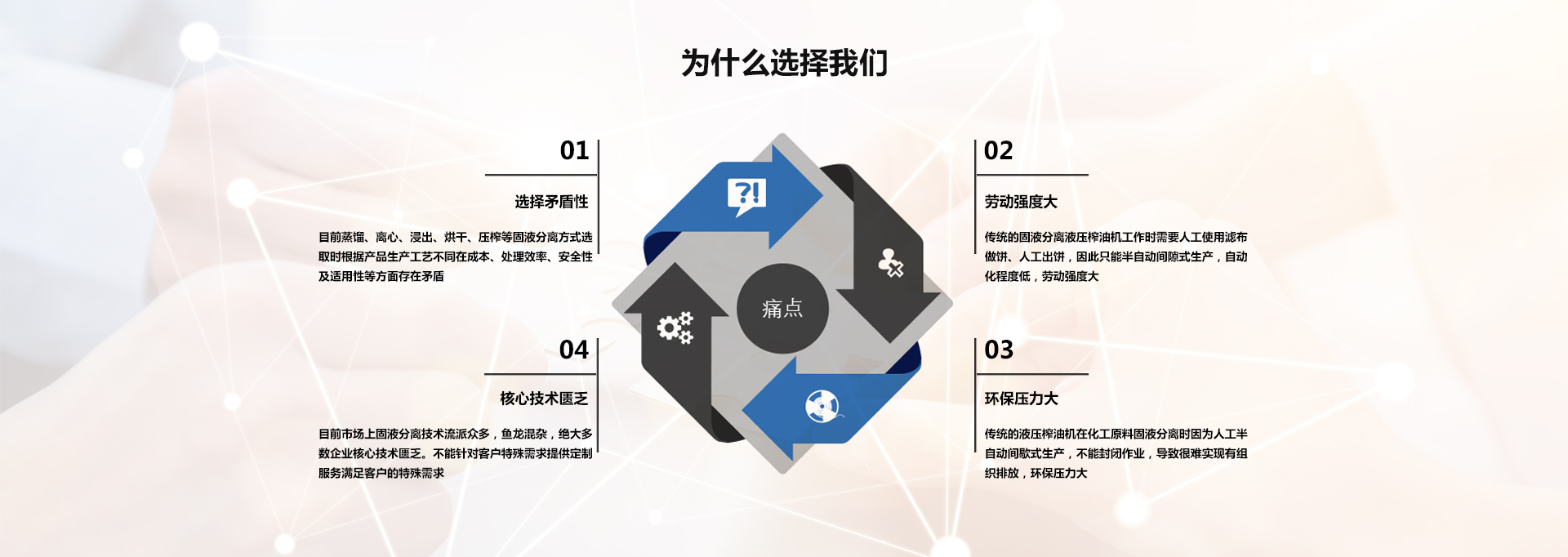 洛陽(yáng)兆格環(huán)?？萍加邢薰? />
</div>
<!-- /pain -->

<!-- ample -->
<div   id=